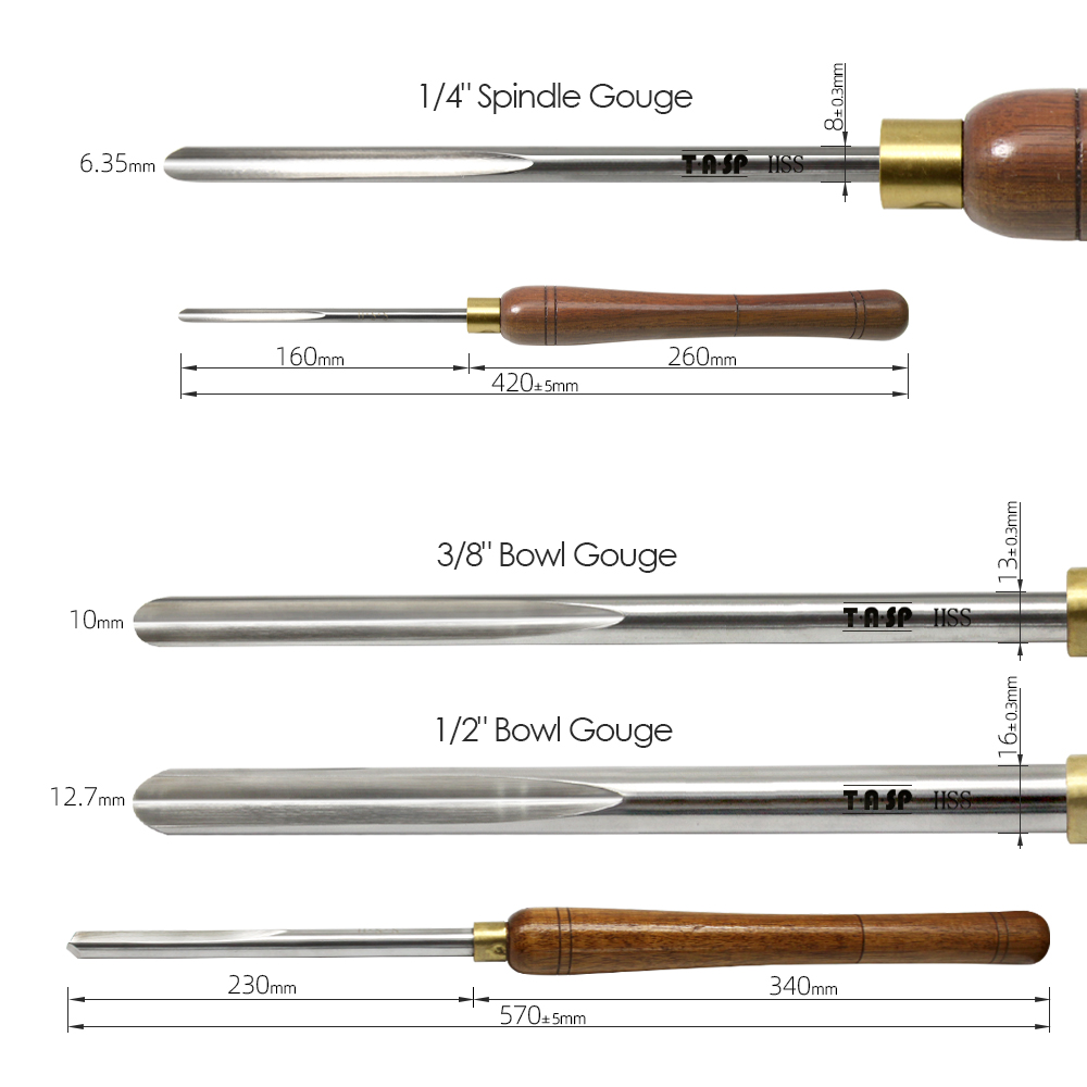 Tasp hss ferramentas de tornea - Parting Tool Lathe avaliação e preço